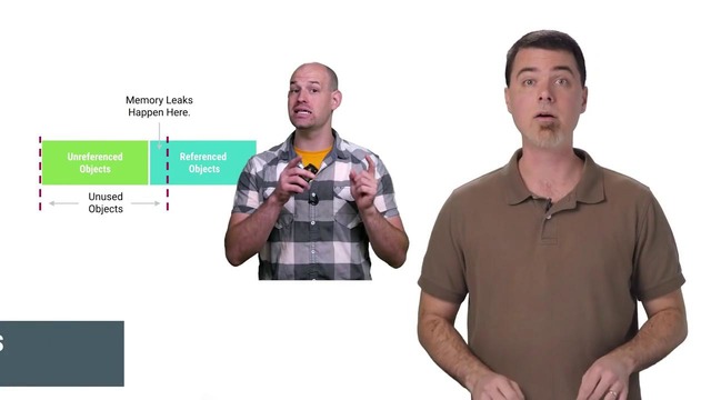 Threading and Loaders. (Android Performance Patterns Season 5, Ep. 8)
