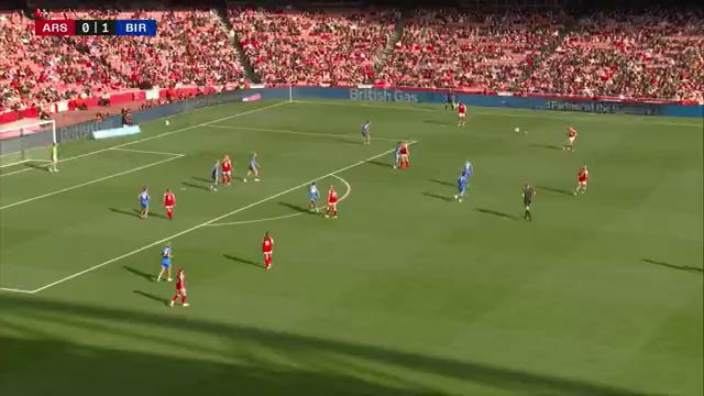 Arsenal WFC – Birmingham City WFC | Super League Women | Обзор матча за 2026-10-17