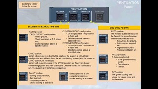 Ventilation Controls and Indications (aviation english)