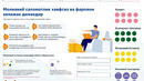 Молиявий интизом календари