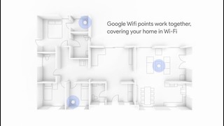 Introducing Google Wifi