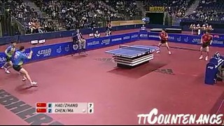 German Open- Ma Long Chen Qi-Zhang Jike Hao Shuai