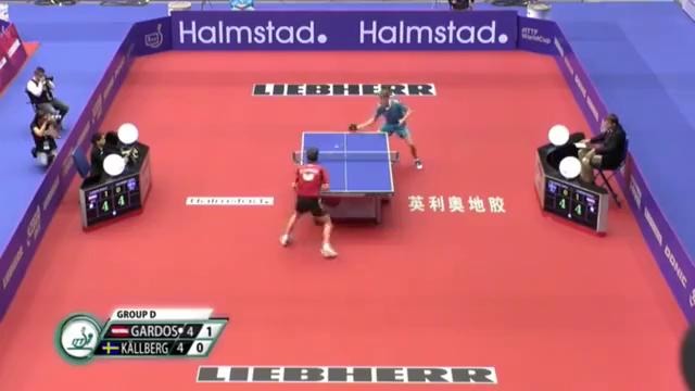 2015 Men’s World Cup Highlights- GARDOS Robert vs KALLBERG Anton