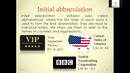 Video Lesson-Genetically-modified food-Abbreviations