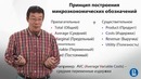 Экономика для неэкономистов 4.1