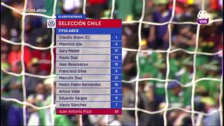 Боливия – Чили | Чемпионат Мира 2018 | Отборочный турнир | Обзор матча
