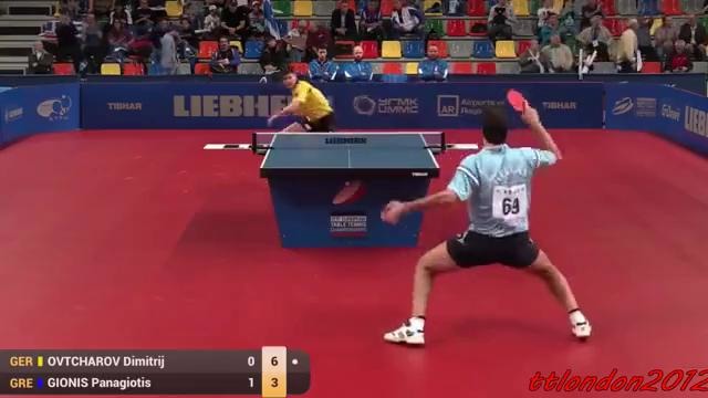 Dimitrij Ovtcharov vs Gionis Panagiotis (ETTC 2015)