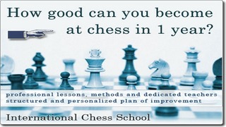 Шахматные тесты. Кто Вы в шахматах: новичок или мастер? Сайт chessarea.com