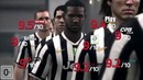 FIFA 14 – уже в продаже