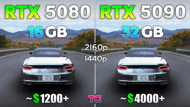 RTX 5080 vs RTX 5090 – A Big Comparison in New Games | 1440p & 4K