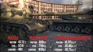 EtoStone – Epic Tank Battle. Leopard1 vs. STB1 vs. PATTON