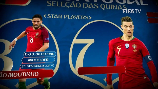 Представление команды | Португалия