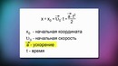 06. Уравнение движения с постоянным ускорением. Поступательное движение