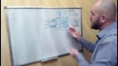 Как работает двигатель глобальной крылатой ракеты президента Путина