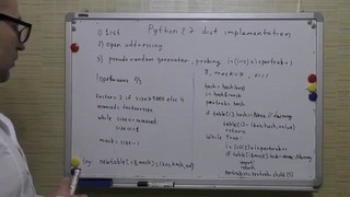 Реализация словаря в Python 2.7 (Python dictionary implementation)