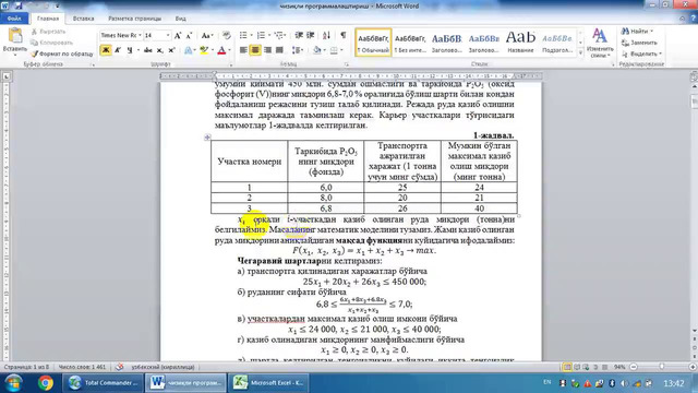 Chiziqli programmalashtirish MS Excel