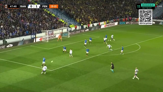 Рейнджерс – Фенербахче | Лига Европы 2024/25 | 1/8 финала | Ответный матч | Обзор матча