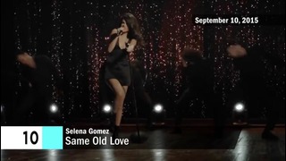 Selena Gomez – Music Evolution (2008-2017)