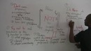 How NOT to Learn English, part 2