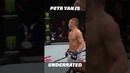 Petr Yan is an Underrated UFC Fighter #shorts #mma