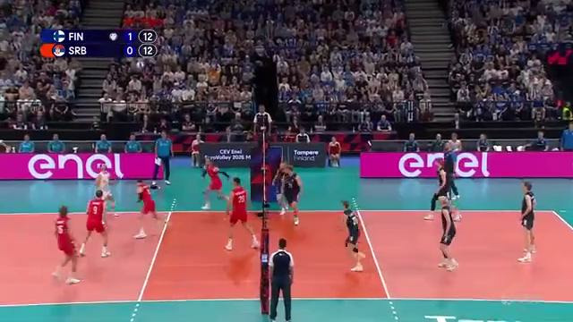 Финляндия – Сербия | Чемпионат Европы | Обзор матча за 2026-09-13