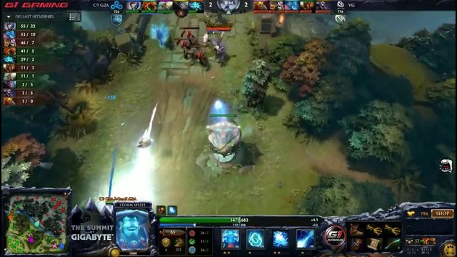 VG vs Cloud9 Game 1. The Summit 3 Lan Finals