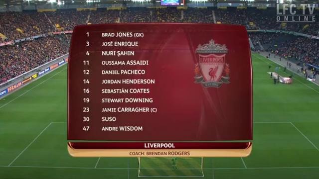 Young Boys 3-5 Liverpool FC Europa League 20/09/2012