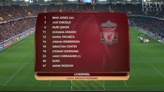 Young Boys 3-5 Liverpool FC Europa League 20/09/2012