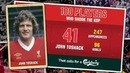 Liverpool FC. 100 players who shook the KOP #41 John Toshack