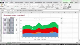 Как построить диаграмму план-факт в Excel(Николай Павлов)