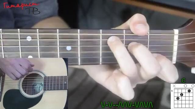 Сплин – Выхода нет (Видео урок) Как играть на гитаре. Без Баррэ. Для начинающих