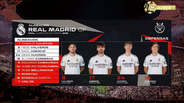 Barcelona Vs Real Madrid All Goals & Extended Highlights – Super Cup Final 2026
