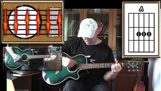 The Man Who Sold The World – David Bowie – Acoustic Guitar Lesson (easy – ish)