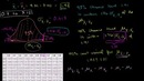11. Clarification of Confidence Interval of Difference of Means