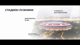 Обзор стадионов ЧМ-2018