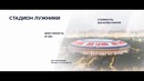 Обзор стадионов ЧМ-2018