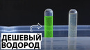 Как Зеленый Водород Может Изменить Мир