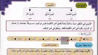 Арабский в твоих руках том 2. Урок 36