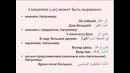 Арабский Язык урок 13