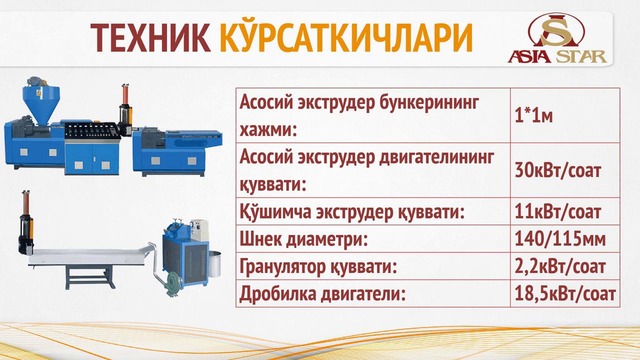Полиэтилен қайта ишлаш линияси
