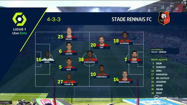 Ренн – Ланс | Французская Лига 1 2021/22 | 1-й тур | Обзор матча