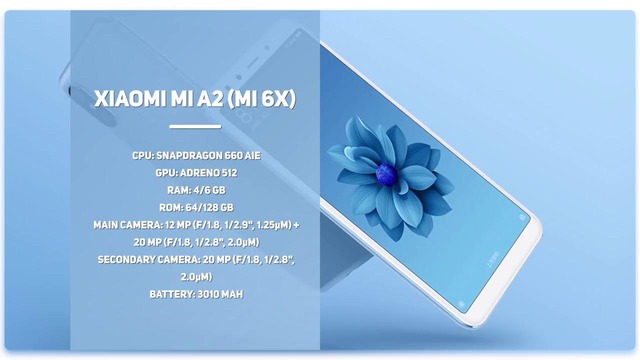 Xiaomi Mi 6X (Mi A2) – Смартфон, который Ты купишь этим летом