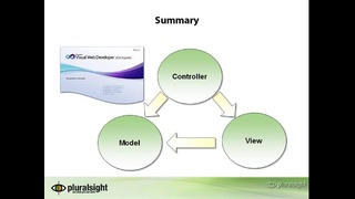 ASP.NET MVC 3 1.09 – Summary