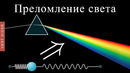 Преломление и «замедление» света | По мотивам лекции Ричарда Фейнмана [3Blue1Brown]