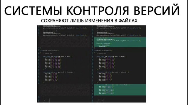 Git – для новичков – #1 – основы