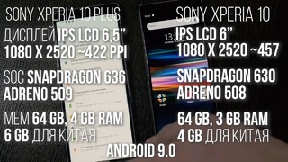 Кому и зачем нужны смартфоны 21 9 – Sony Xperia 10 Plus