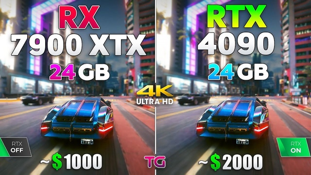 RTX 4090 vs RX 7900 XTX – Test in New Games (2024)