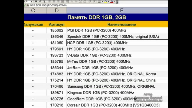 Устройство компьютера [5-20