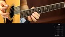 Как играть- THREE DAYS GRACE – NEVER TOO LATE на гитаре – Подробный разбор, видео ур