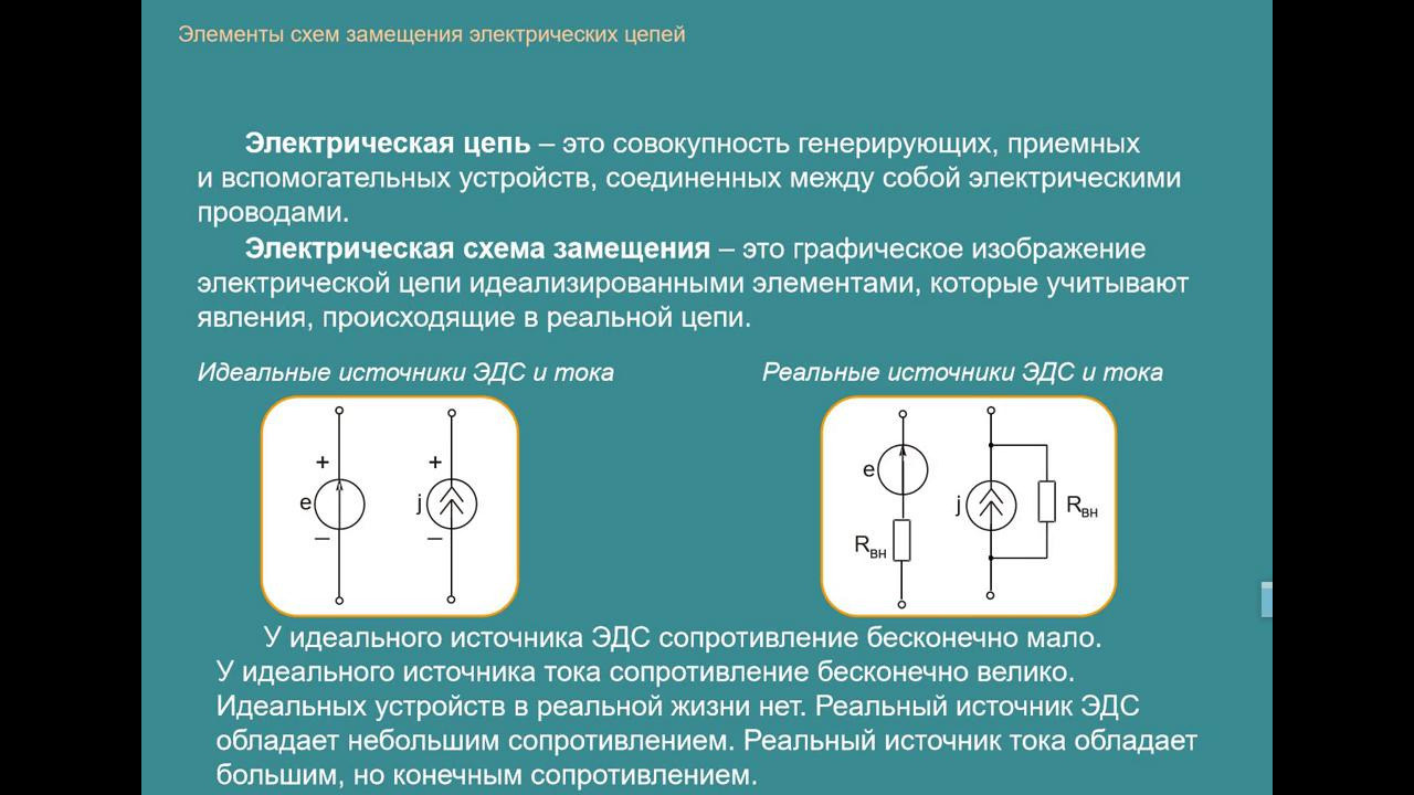 Сопротивление конечное. Элементы схемы замещения. Схемы замещения элементов электрических цепей. Схемы замещения генерирующих и приемных устройств. Идеализированные пассивные элементы схем замещения.